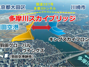 指定を受けている特区 特定都市再生緊急整備地域 殿町国際戦略拠点 キング スカイフロント